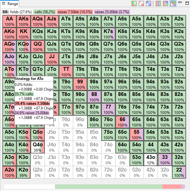 hrc online betting