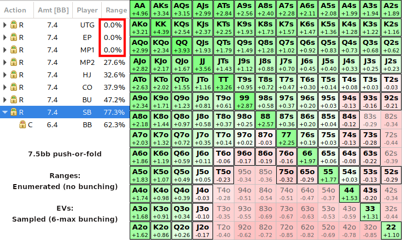 Screenshot of Postflop Configuration Settings