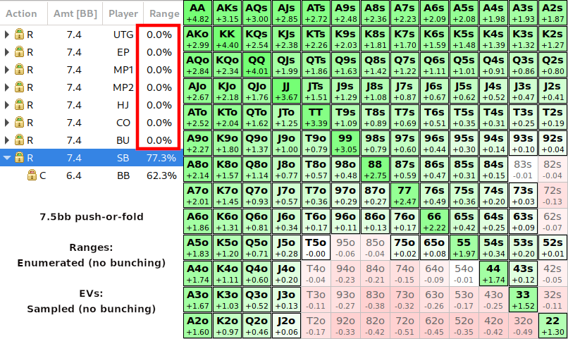 evs-mc-nobunching