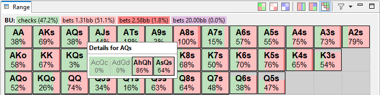 Postflop Hand Grid